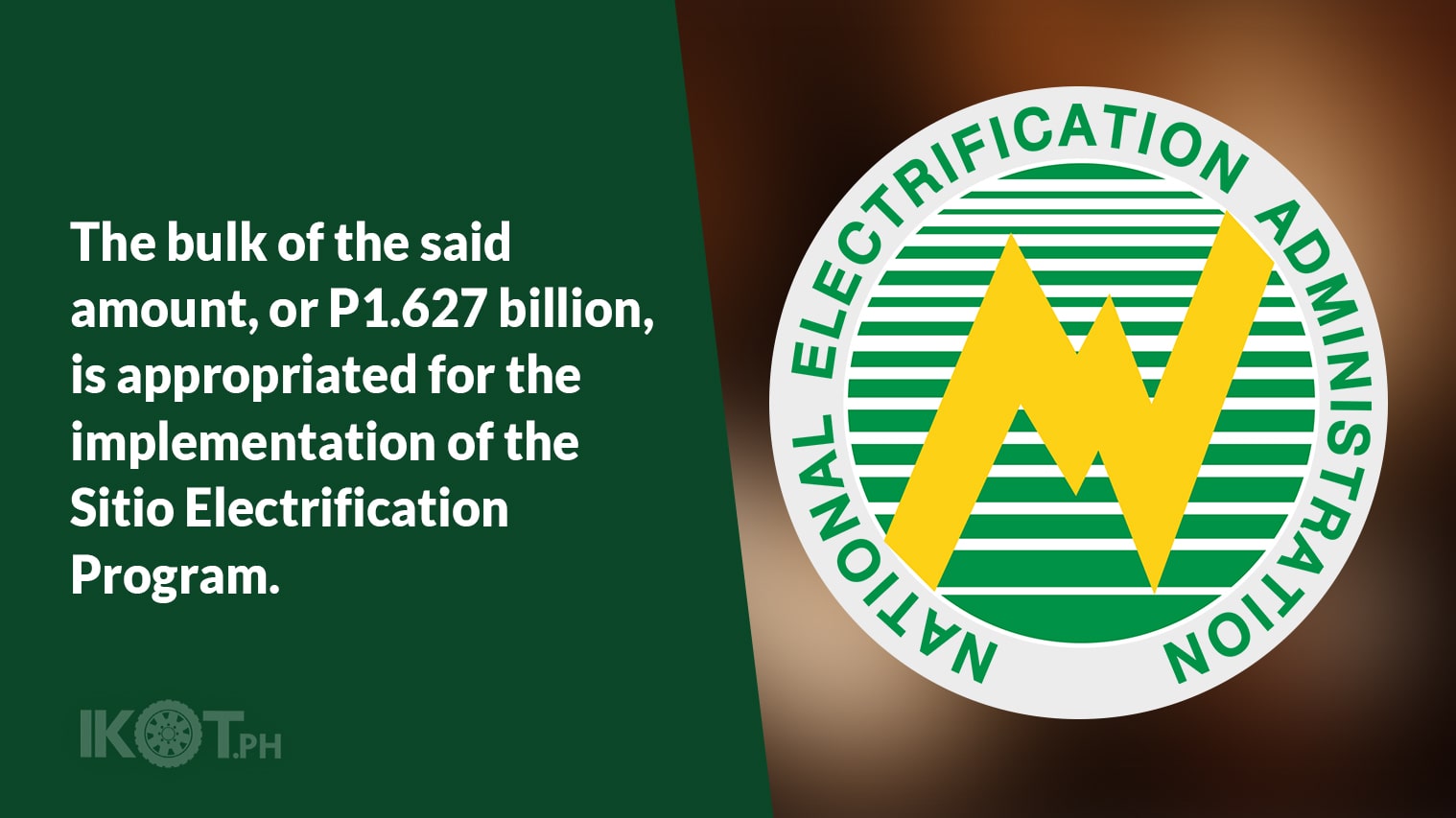 P1.8B IN 2022 BUDGET FOR ELECTRIFICATION PROJECTS — IKOT.PH